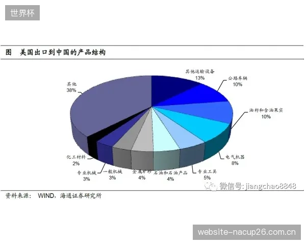 缺乏开放的行业交流平台，各大厂商在BladderMolding技术上各自为战，重复研发，减缓了行业整体的技术进步速度