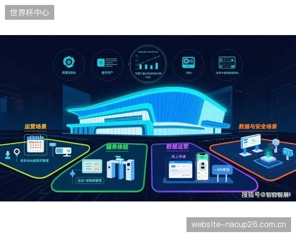 各自为战的N个智慧系统,正在加剧体育场馆内部的数据孤岛效应 各自为战的N个智慧系统,正在加剧体育场馆内部的数据孤岛效应
